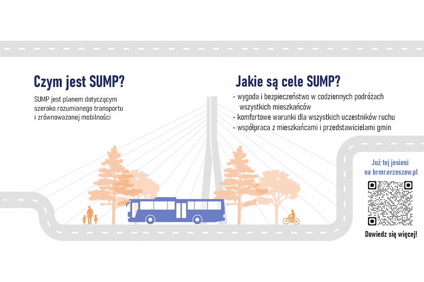 Rzeszow. Czym jest SUMP?