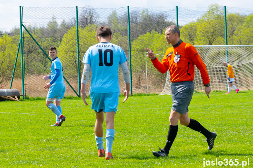 Gaudium Łężyny - Zorza Łęki Dukielskie 1:2