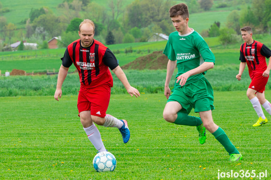 LKS Łęki Strzyżowskie - Wisłoka Błażkowa 2:2