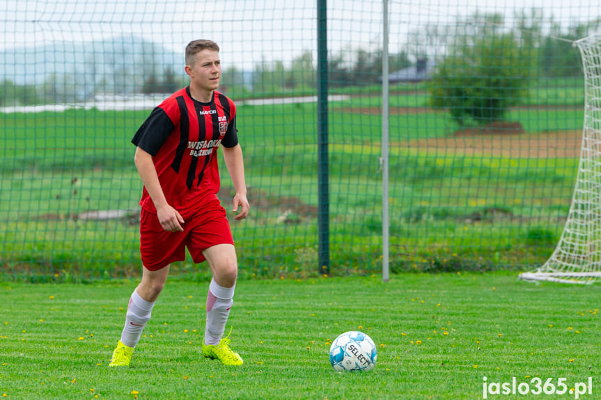 LKS Łęki Strzyżowskie - Wisłoka Błażkowa 2:2