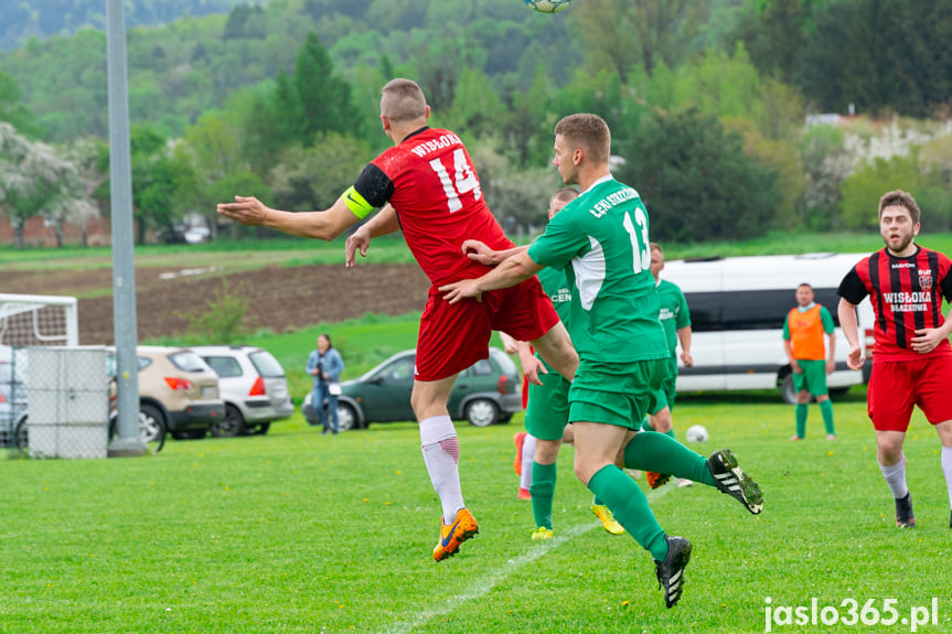 LKS Łęki Strzyżowskie - Wisłoka Błażkowa 2:2