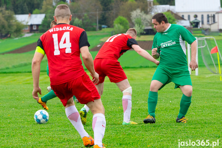 LKS Łęki Strzyżowskie - Wisłoka Błażkowa 2:2