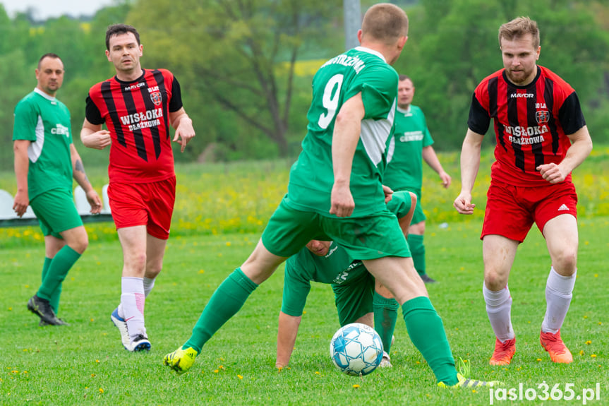 LKS Łęki Strzyżowskie - Wisłoka Błażkowa 2:2