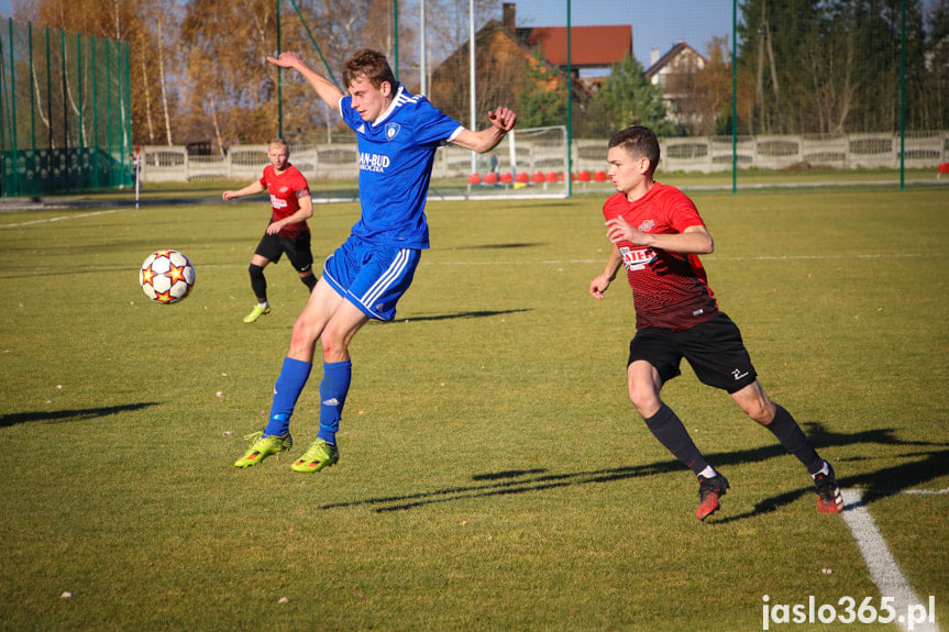 Start Rymanów - Tempo Nienaszów 5:0