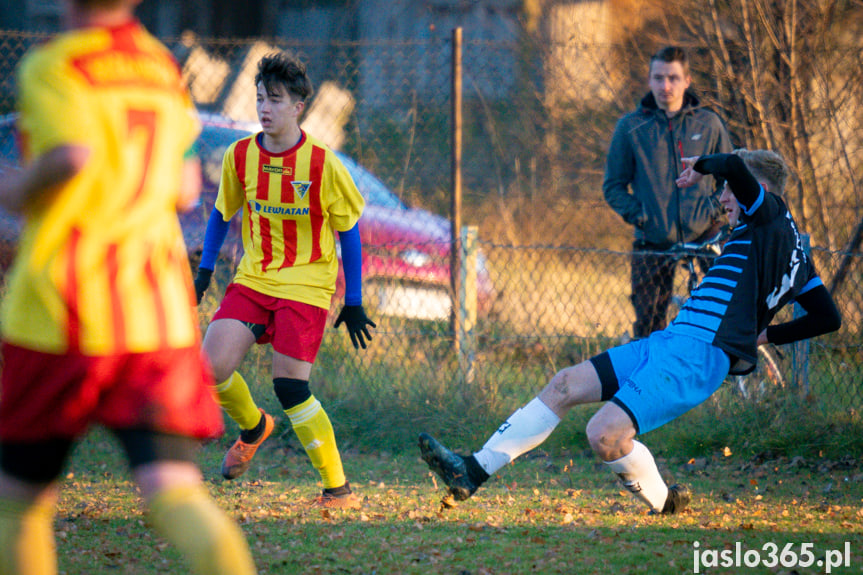 Tęcza Zręcin - LKS Skołyszyn 1:4