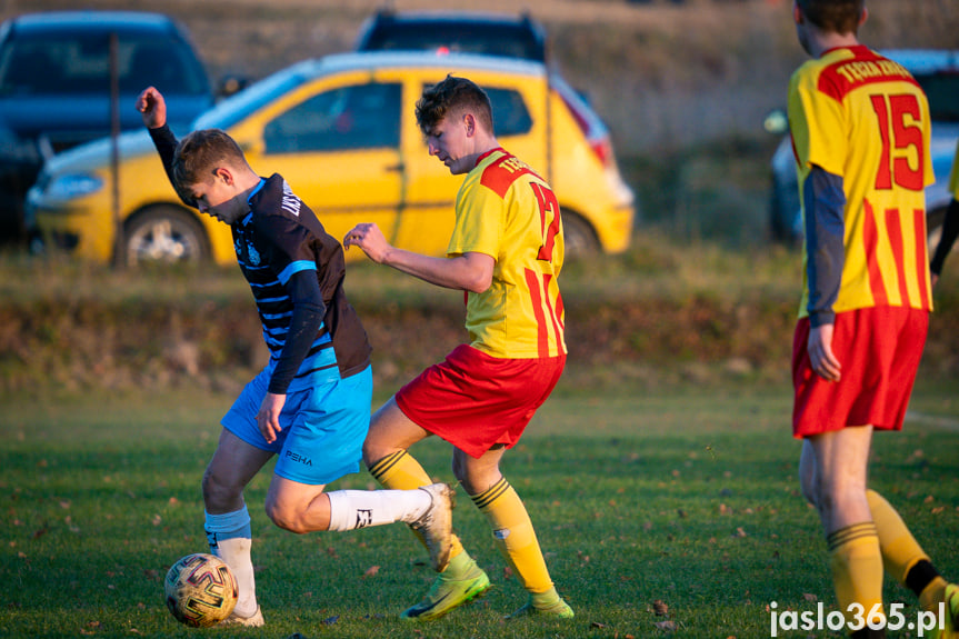 Tęcza Zręcin - LKS Skołyszyn 1:4