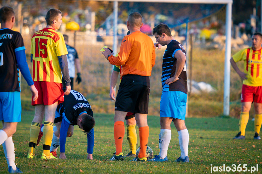 Tęcza Zręcin - LKS Skołyszyn 1:4