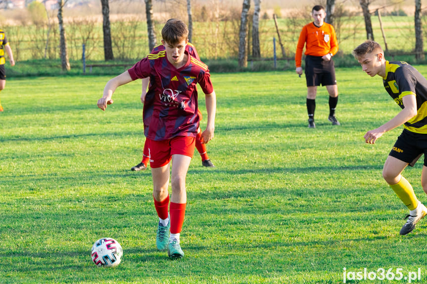 Tęcza Zręcin - Standart Święcany 1:2