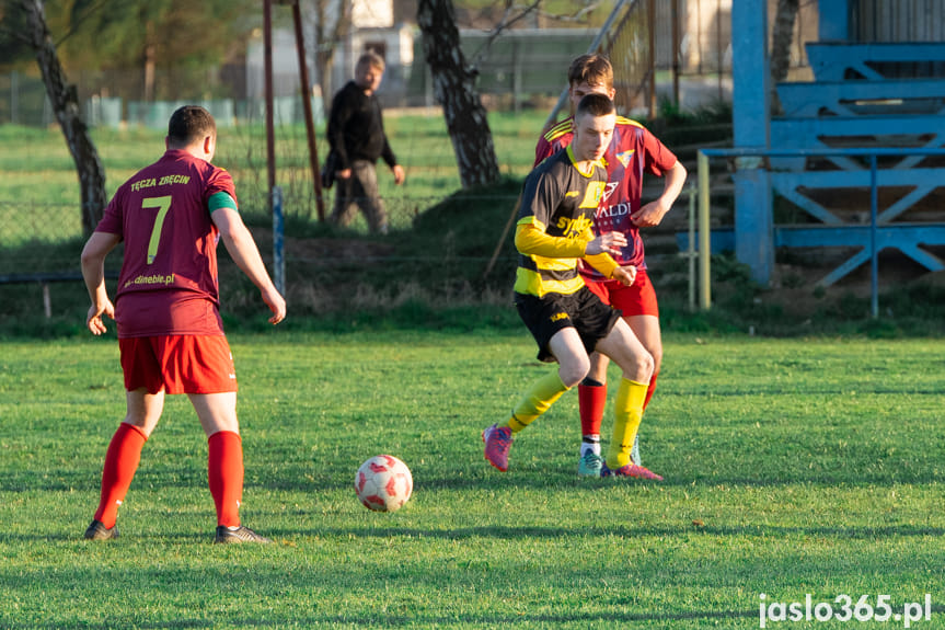 Tęcza Zręcin - Standart Święcany 1:2