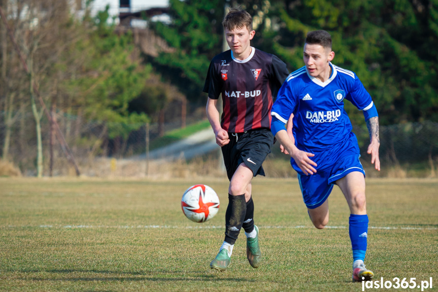 Tempo Nienaszów - Beskid Posada Górna 4:0