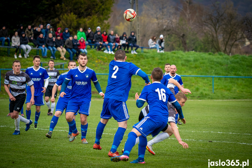 Tempo Nienaszów - Czarni 1910 Jasło 1:3