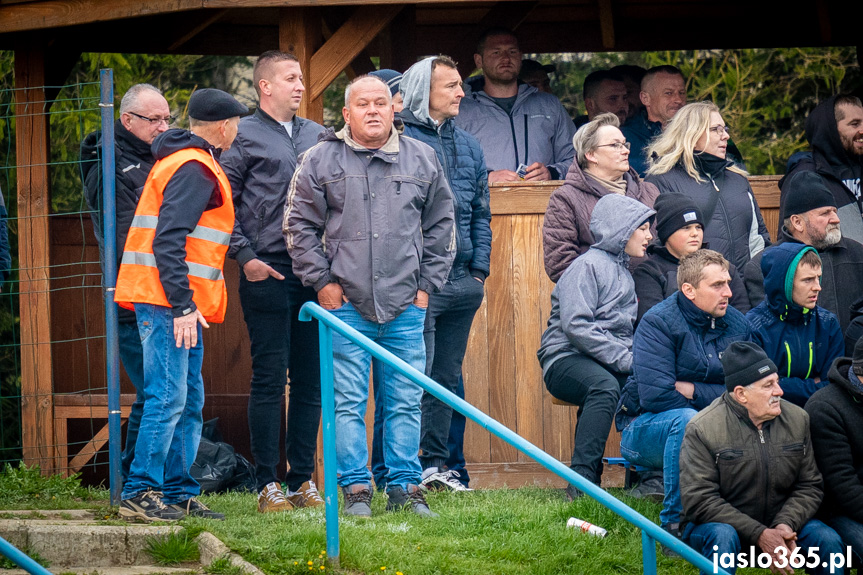 Tempo Nienaszów - Czarni 1910 Jasło 1:3