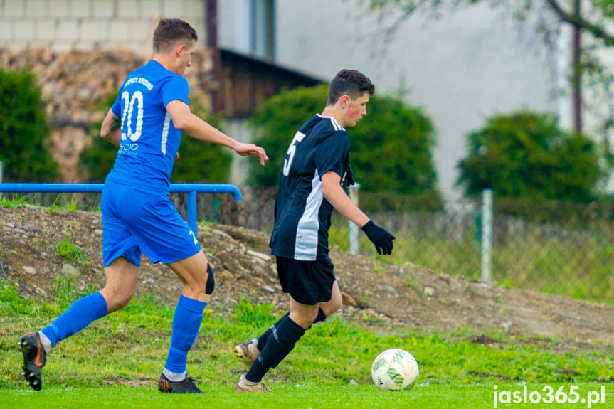 Tempo Nienaszów - Karpaty Krosno 0:5