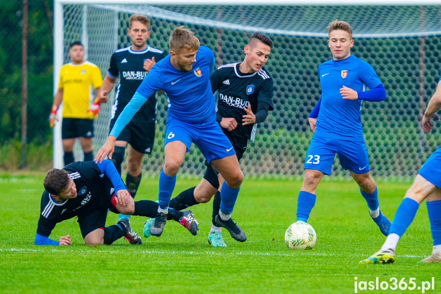 Tempo Nienaszów - Karpaty Krosno 0:5