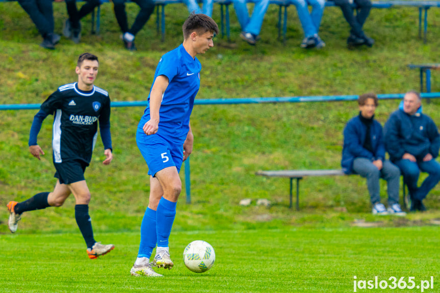 Tempo Nienaszów - Karpaty Krosno 0:5