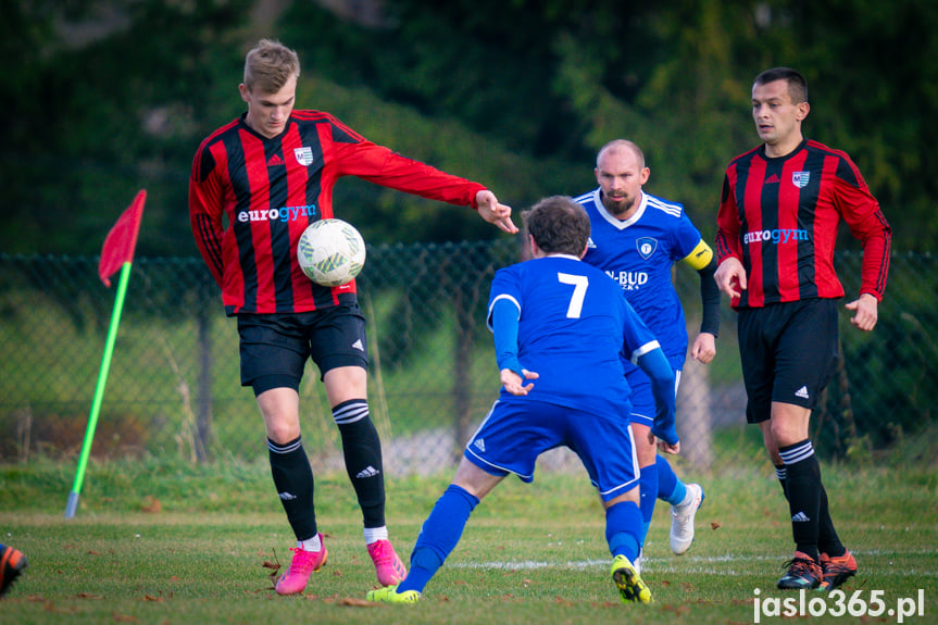 Tempo Nienaszów - Markiewicza Krosno 2:0