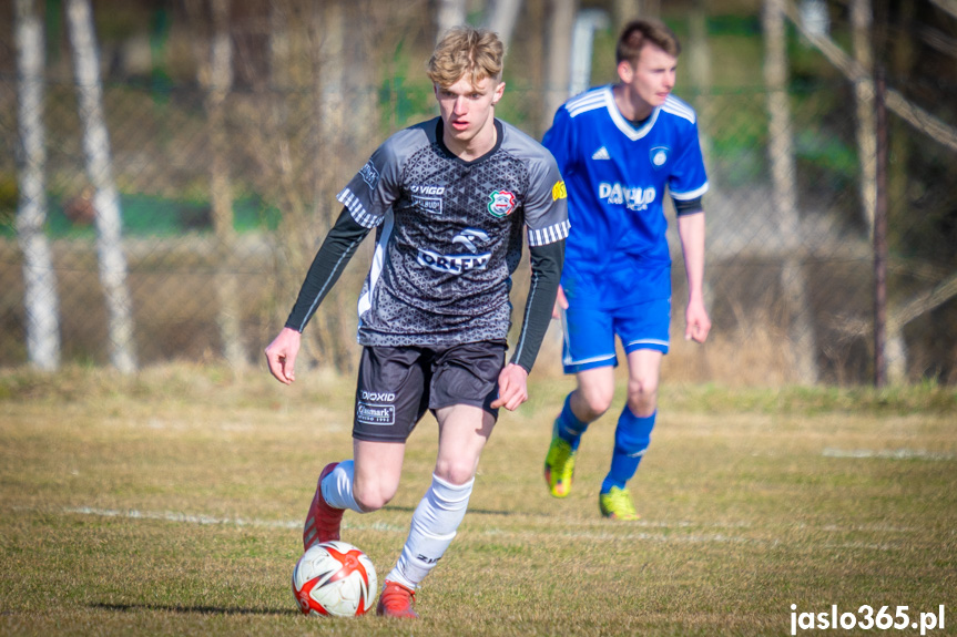 Tempo Nienaszów - Partyzant Targowiska 0:0