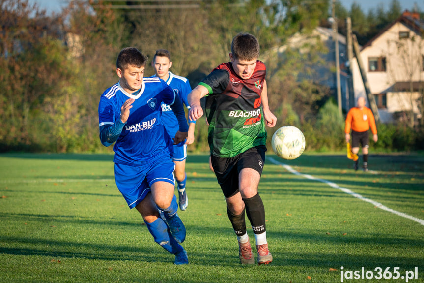 Tempo Nienaszów - Zamczysko Mrukowa 2:1