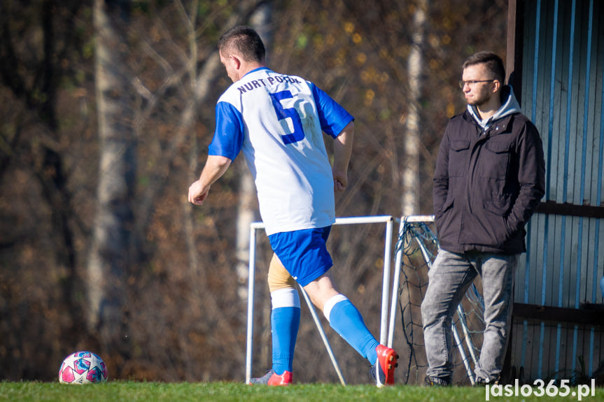 Zorza 03 Łubienko - Nurt Potok 0:5